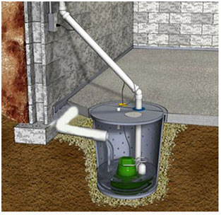 BASEMENT WATERPROOFING PROCESS