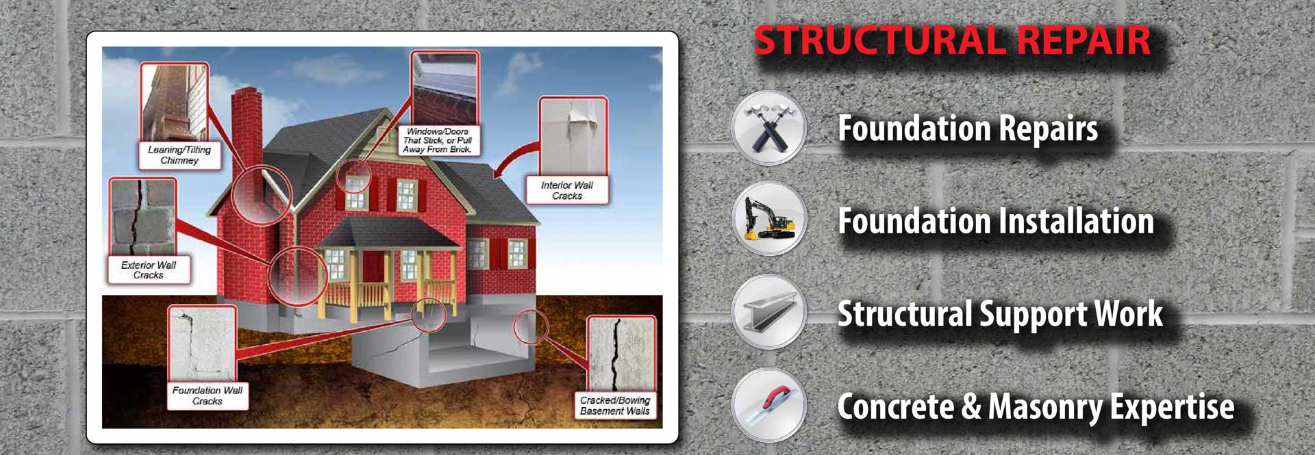 Structural/Foundation Repairs